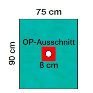 114366.jpg Lohmann&Rauscher Raucodrape® / PRO OP - Lochtücher