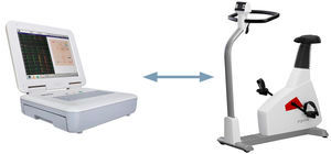 ergoline Blutdruckmessung zu ergoselect 4 M/5 M