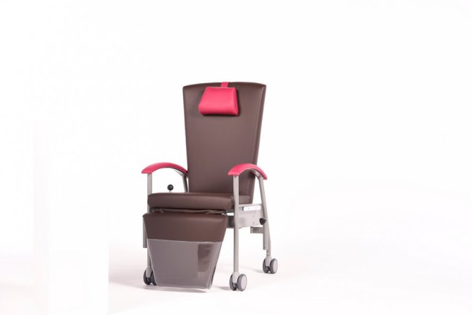 Greiner Schutz für Beinauflage zu sita Variationsliege