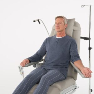 Infusionsstangenhalter zur Multiline Next IT