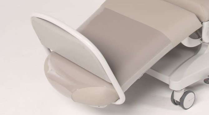 Greiner Schutzbezug Beinteil zur Multiline Next IT