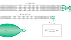 Intersurgical Compact System für Handbeatmung